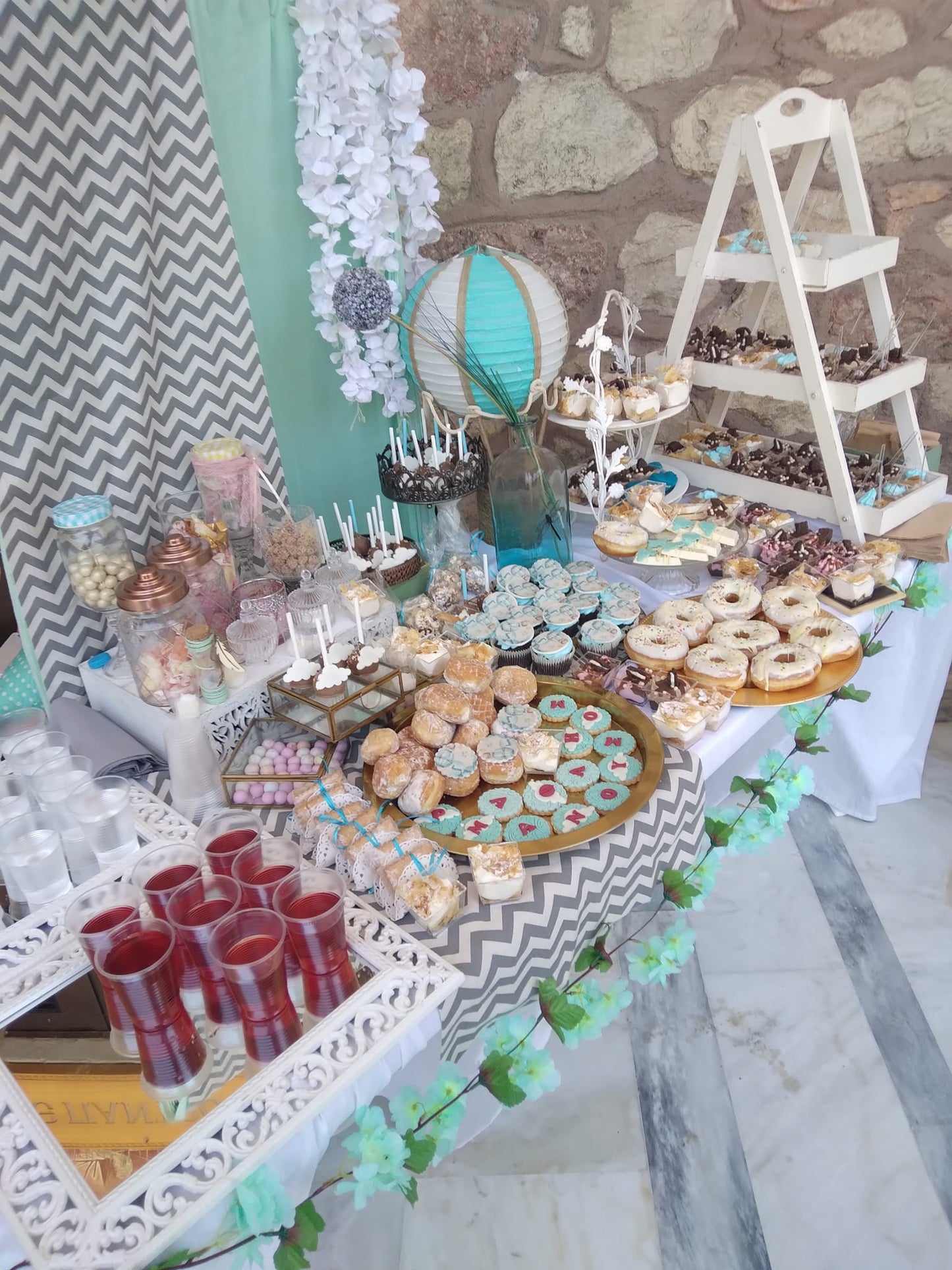 Candy bar 100 ατόμων με θέμα Travel