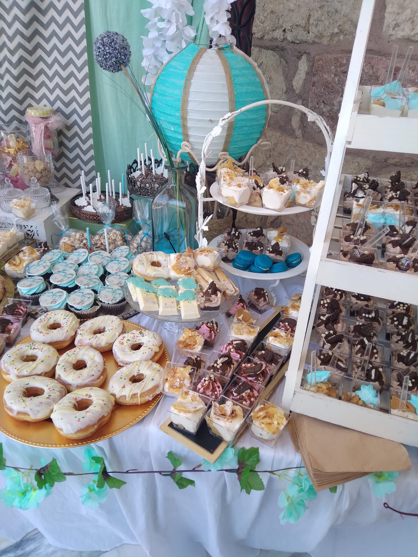 Candy bar 100 ατόμων με θέμα Travel